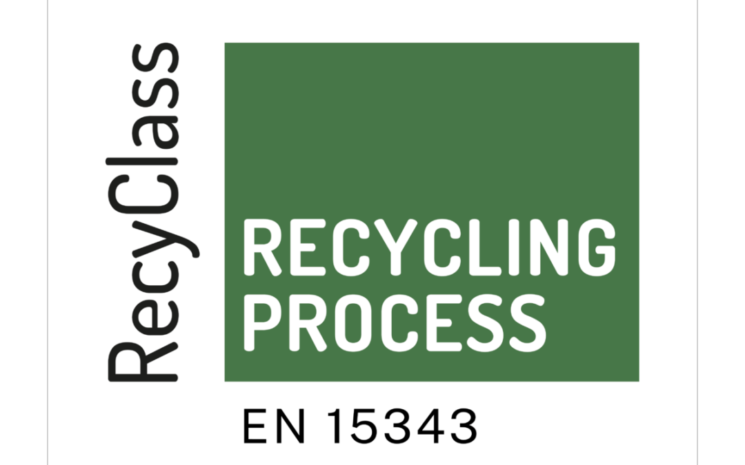 Recyclass Logo
